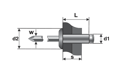 Pop-nituri standard cu cap bombat, aluminiu/oțel, BRALO
