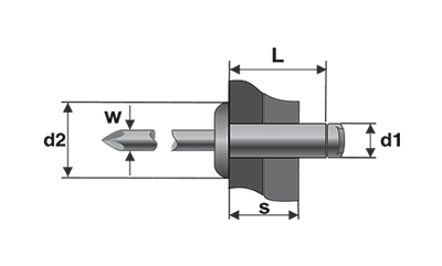Pop-nituri cu cap bombat, aluminiu/inox, BRALO