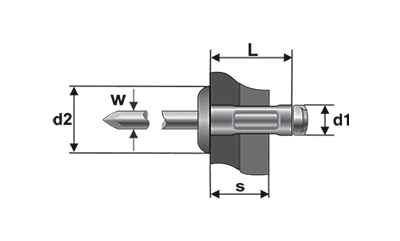 Pop-nituri multigrip cu cap bombat, aluminiu/inox, BRALO