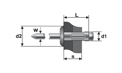 Pop-nituri multigrip cu cap bombat, aluminiu/oțel, BRALO