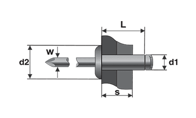 Pop-nituri cu cap bombat, aluminiu/aluminiu, BRALO