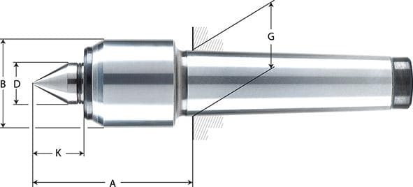 Vârf de centrare Slim, rotativ, MK2, Ø32mm, A62mm, 5336, RÖHM